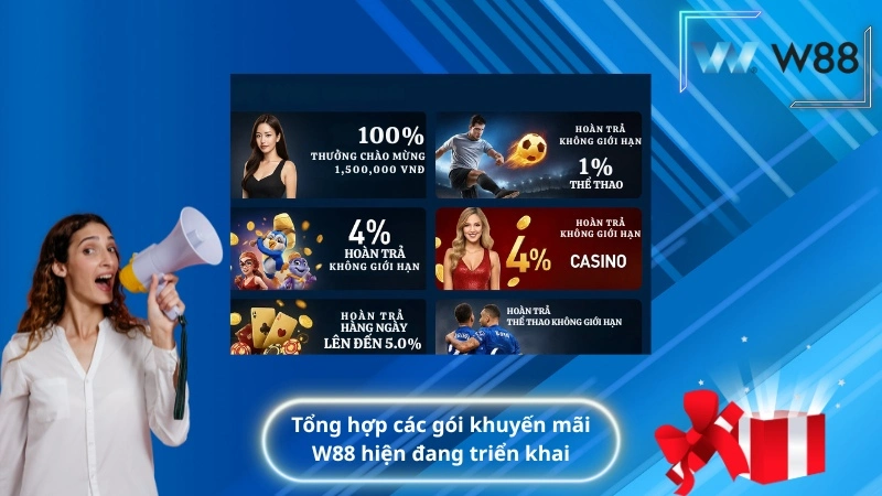 Tổng hợp các gói khuyến mãi W88 hiện đang triển khai