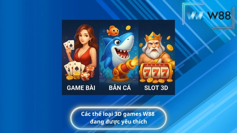 Các thể loại 3D games W88 đang được yêu thích