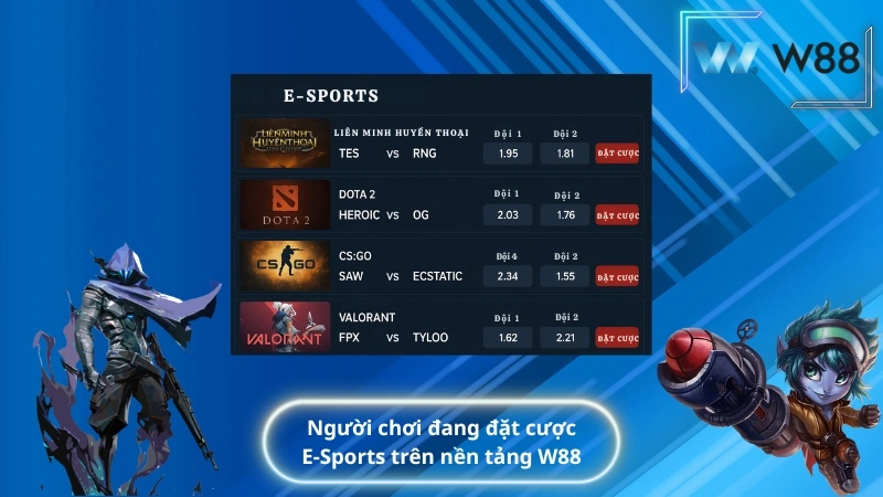 Người chơi đang cá cược E-Sports trên nền tảng W88