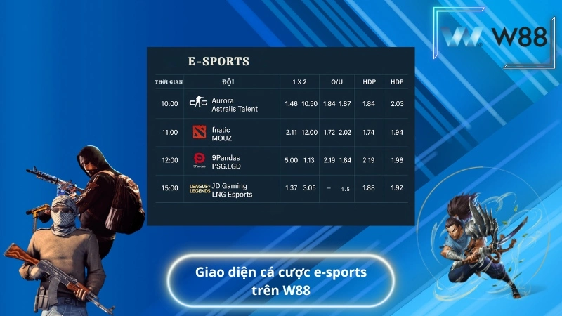 Giao diện cá cược e-sports trên W88