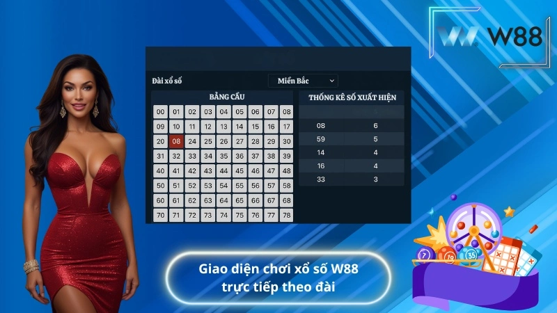 Giao diện chơi xổ số W88 trực tiếp theo đài