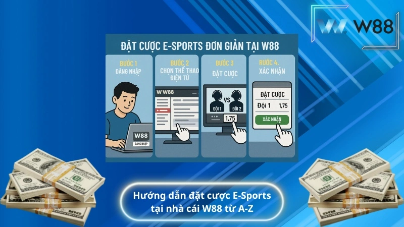 Hướng dẫn đặt cược E-Sports tại nhà cái W88 từ A-Z