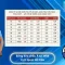 Kèo Châu Á – Kèo Phổ Biến Nhất Trong Cá Cược Thể Thao