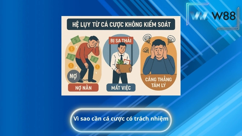 Vì sao cần cá cược có trách nhiệm