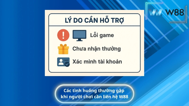 Các tình huống thường gặp khi người chơi cần liên hệ W88