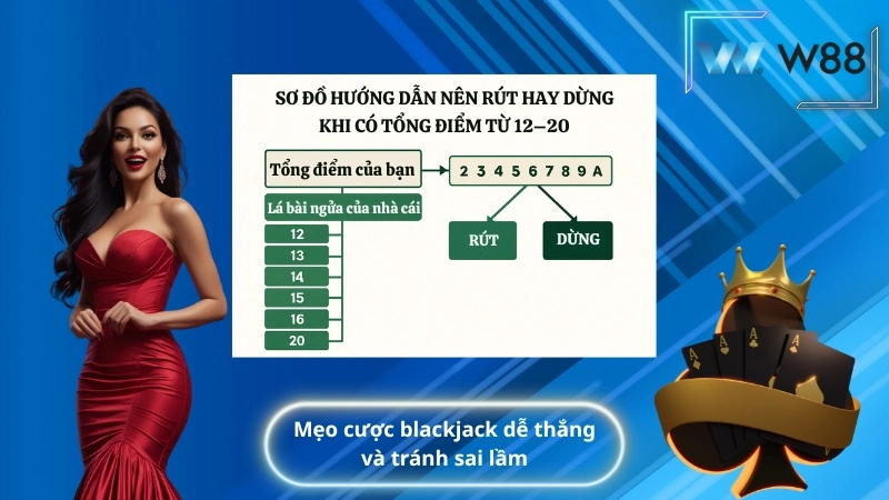 mẹo cược blackjack dễ thắng và tránh sai lầm