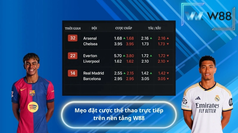 Mẹo đặt cược thể thao trực tiếp trên nền tảng W88