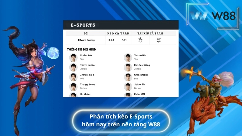 Phân tích kèo E-Sports hôm nay trên nền tảng W88