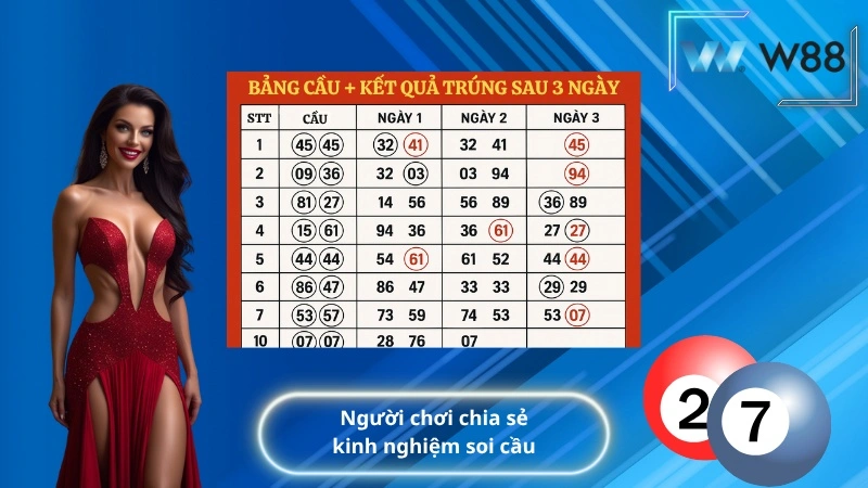 người chơi chia sẻ kinh nghiệm soi cầu