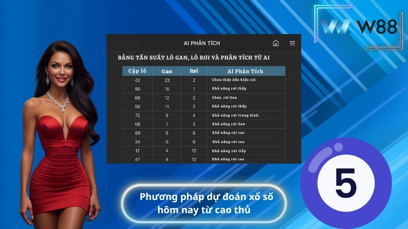 Phương pháp dự đoán xổ số hôm nay từ cao thủ