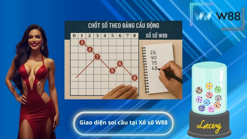 giao diện soi cầu tại Xổ số W88