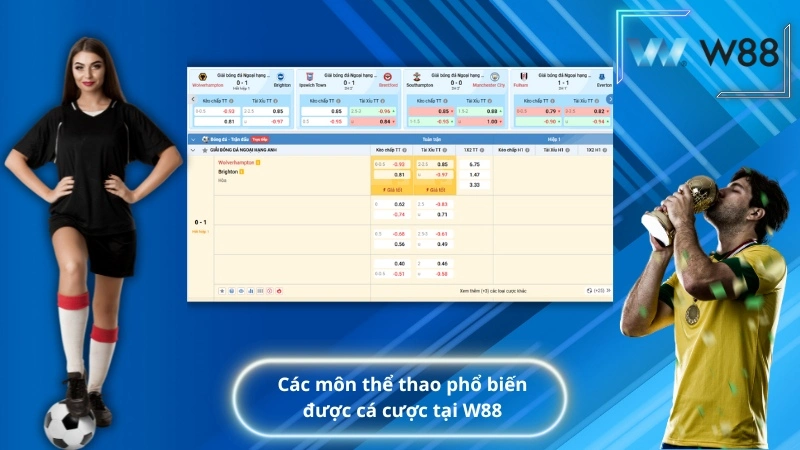Tỷ lệ kèo và giao diện đặt cược thể thao tại W88