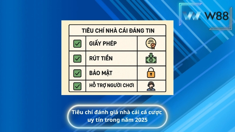 Tiêu chí đánh giá nhà cái cá cược uy tín trong năm 2025
