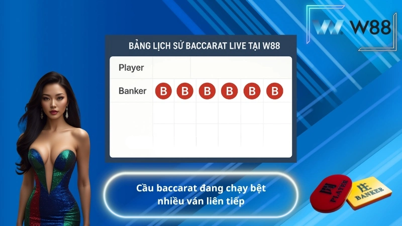 Thủ thuật chơi baccarat - Cầu baccarat đang chạy bệt nhiều ván liên tiếp