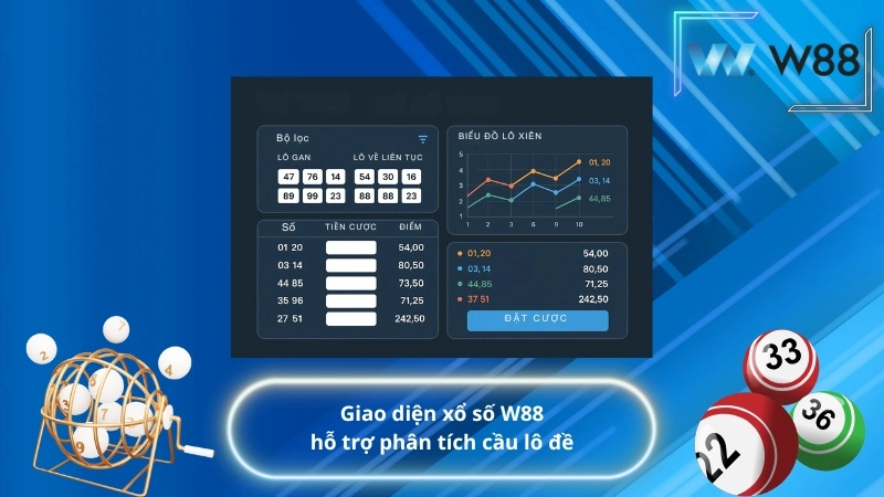 Giao diện xổ số W88 hỗ trợ phân tích cầu lô đề