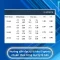 Tỷ Lệ Kèo E-sports Là Gì? Tại Sao Phải Biết Trước Khi Cược?
