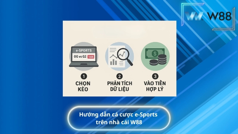 Hướng dẫn cá cược e-Sports trên nhà cái W88